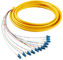 12 cores LC/UPC SM 9/125 fiber optic bundle pigtail yellow LSZH  out jacket