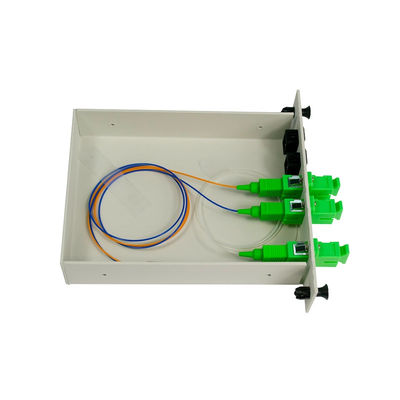 PLC Rack Mount Patch Panels